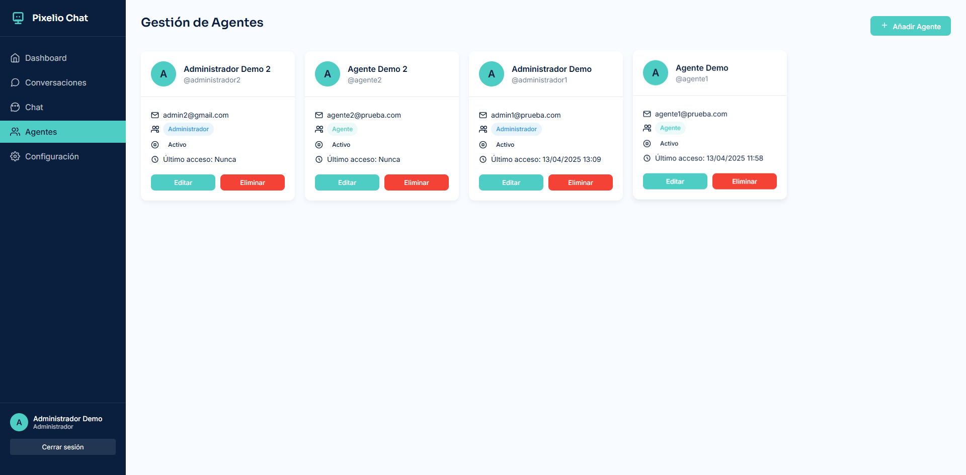 Dashboard View 4