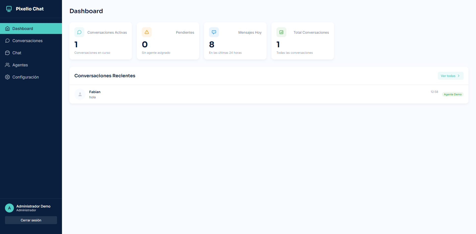 Dashboard View 2